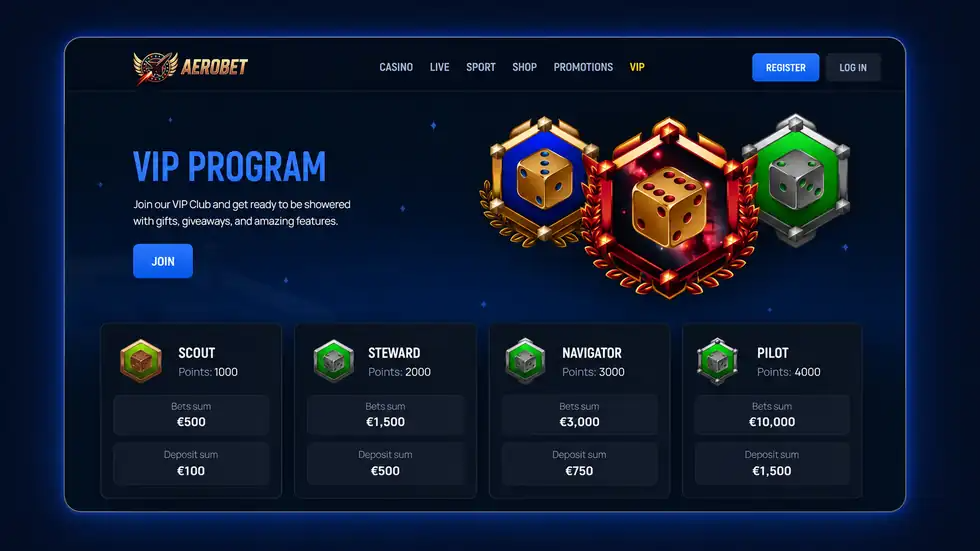 aerobet casino